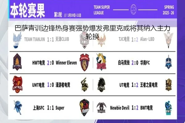 巴萨青训边锋热身赛强势爆发弗里克或将其纳入主力轮换